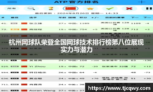 杭州网球队荣登全国网球技术排行榜第八位展现实力与潜力